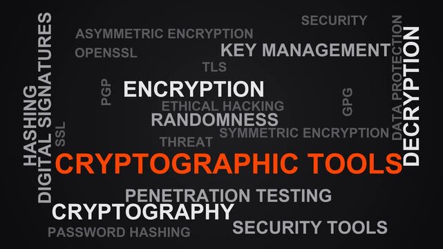 Cryptographic Tools Word Cloud