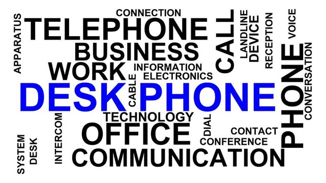 Desk Phone Word Cloud