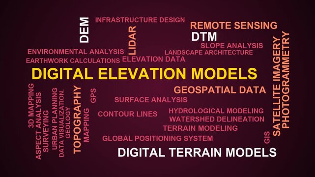 Digital Elevation Models Word Cloud