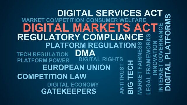 Digital Markets Act Word Cloud