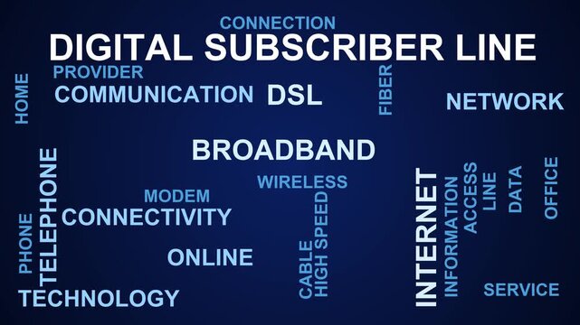 Digital Subscriber Line Word Cloud