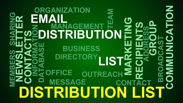 Distribution List Word Cloud