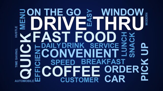Drive Thru Word Cloud