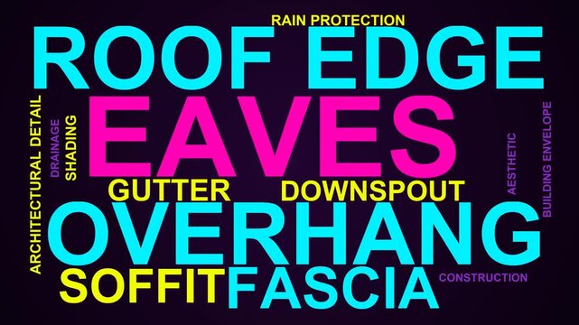 Eaves Word Cloud