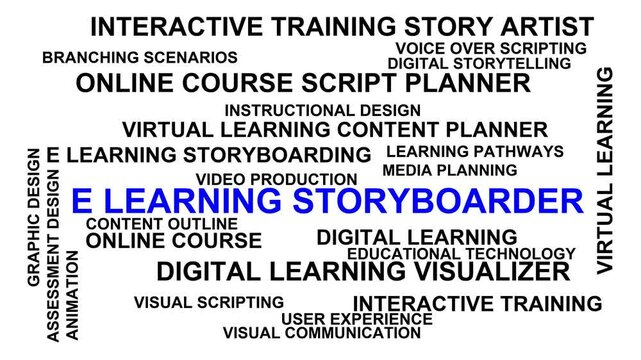 E Learning Storyboarder Word Cloud