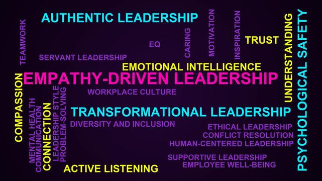 Empathy-Driven Leadership Word Cloud
