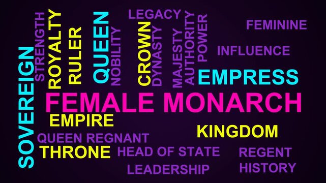 Female Monarch Word Cloud
