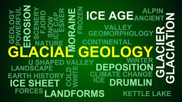 Glacial Geology Word Cloud