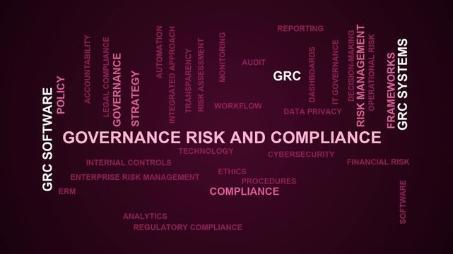 Governance Risk And Compliance Word Cloud