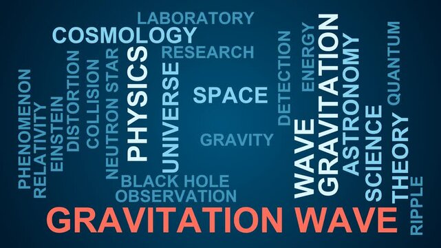 Gravitation Wave Word Cloud