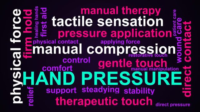 Hand Pressure Word Cloud
