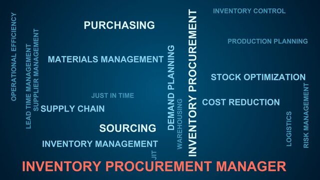 Inventory Procurement Manager Word Cloud