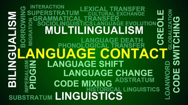 Language Contact Word Cloud