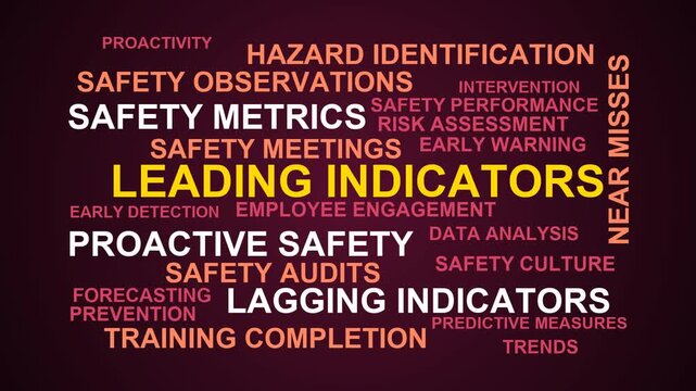 Leading Indicators Word Cloud