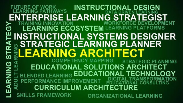 Learning Architect Word Cloud