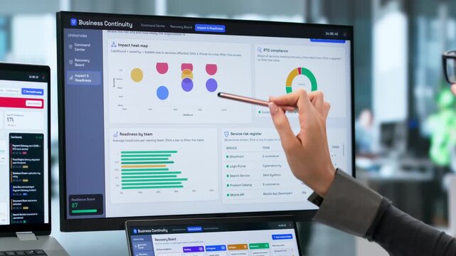 Business Continuity Manager Monitors Real-time Dashboard Ensuring Operational