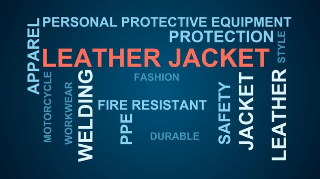 Leather Jacket Word Cloud