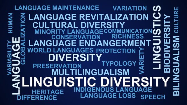 Linguistic Diversity Word Cloud