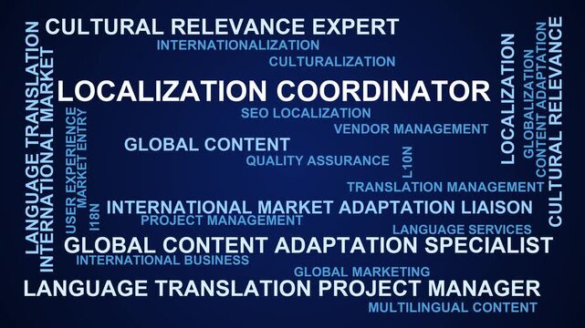 Localization Coordinator Word Cloud