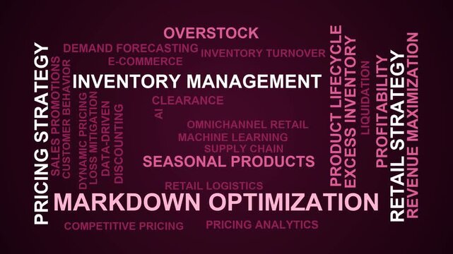 Markdown Optimization Word Cloud