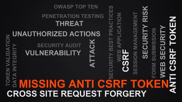 Missing Anti Csrf Token Word Cloud