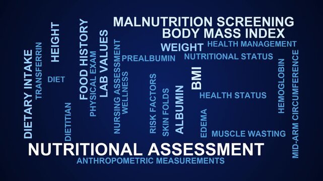 Nutritional Assessment Word Cloud