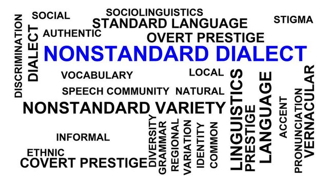 Nonstandard Dialect Word Cloud