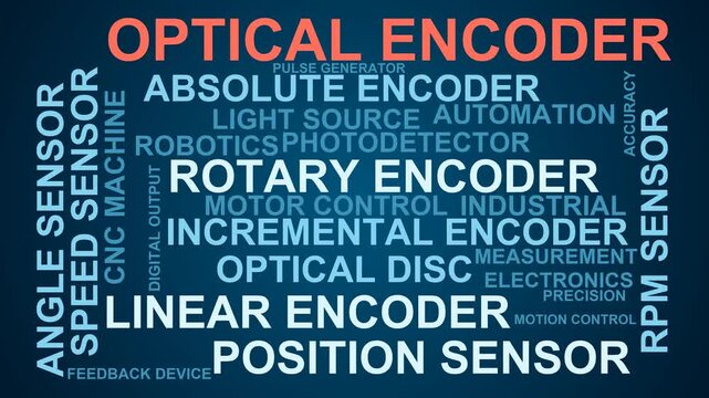 Optical Encoder Word Cloud