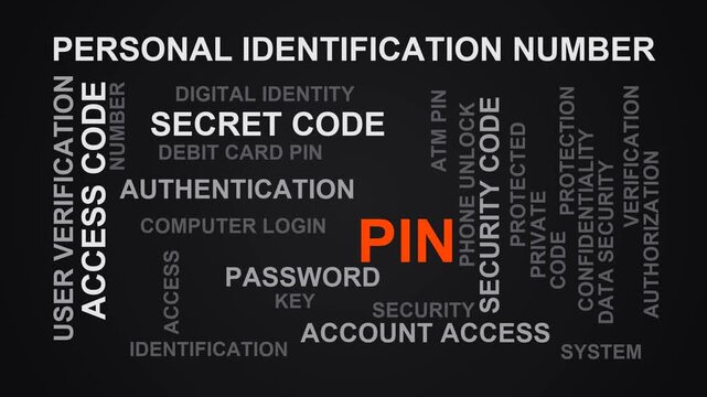 Pin Word Cloud