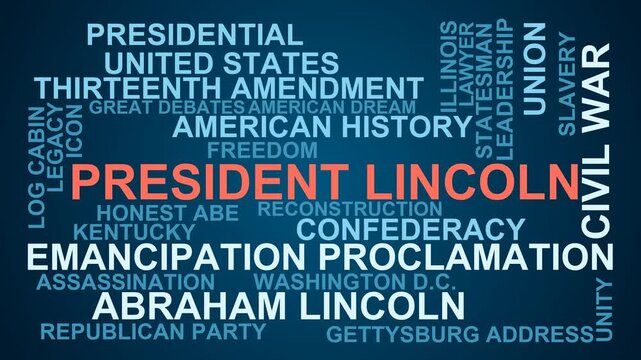 President Lincoln Word Cloud