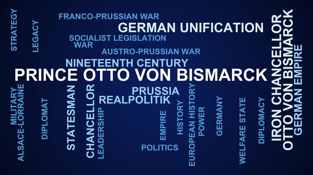 Prince Otto Von Bismarck Word Cloud