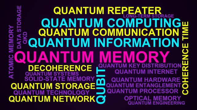 Quantum Memory Word Cloud