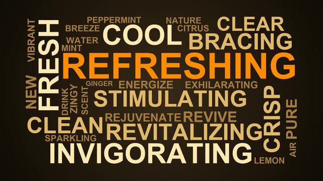 Refreshing Word Cloud