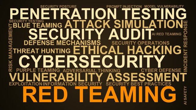 Red Teaming Word Cloud