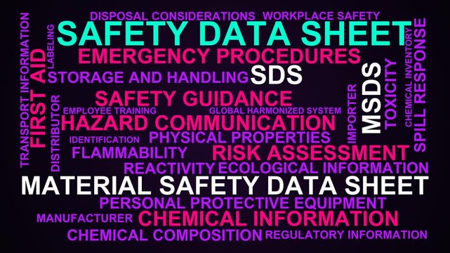 Safety Data Sheet Word Cloud