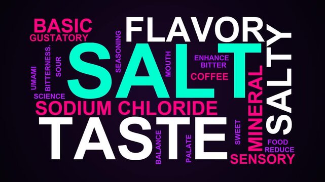Salt Word Cloud