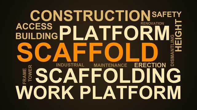 Scaffold Word Cloud
