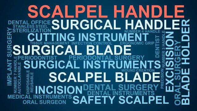 Scalpel Handle Word Cloud
