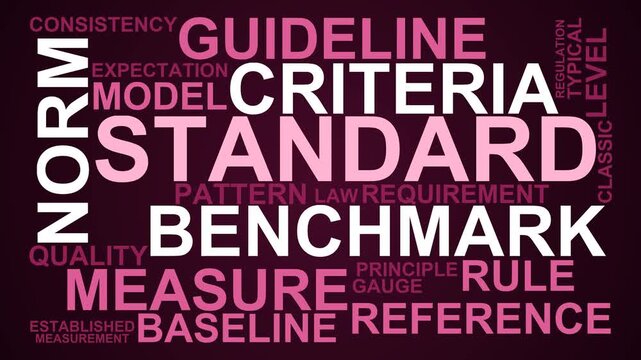 Standard Word Cloud