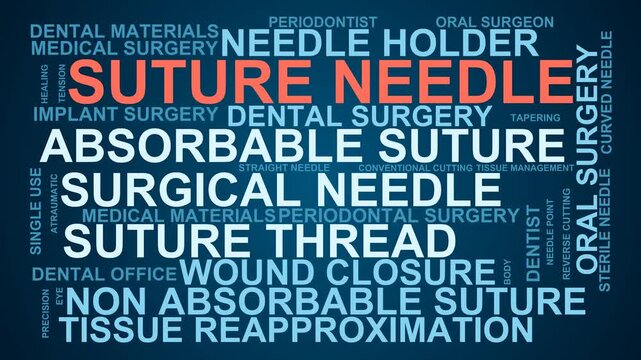 Suture Needle Word Cloud