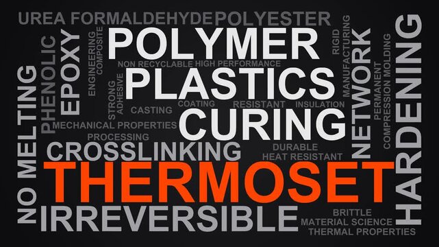 Thermoset Word Cloud