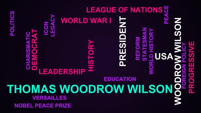 Thomas Woodrow Wilson Word Cloud