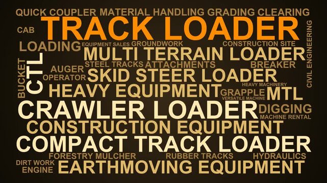 Track Loader Word Cloud