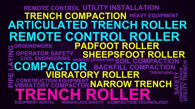 Trench Roller Word Cloud