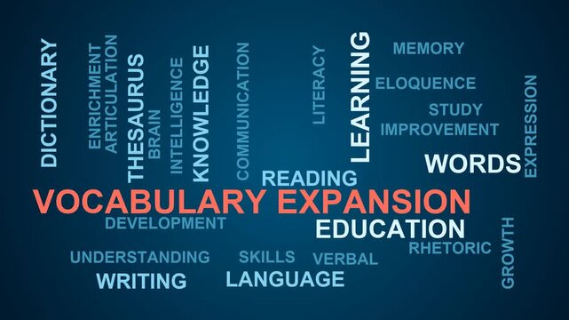 Vocabulary Expansion Word Cloud