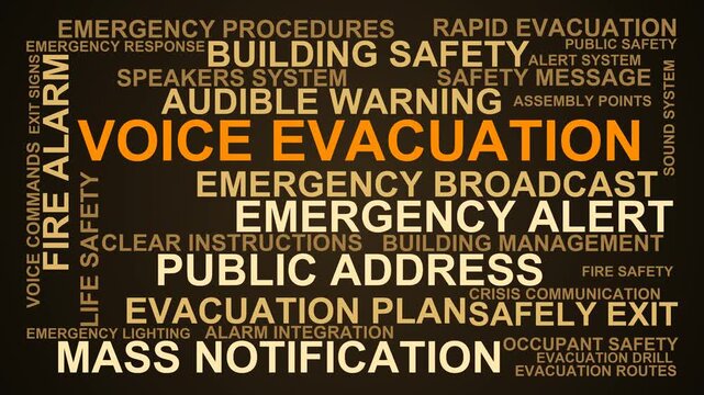 Voice Evacuation Word Cloud