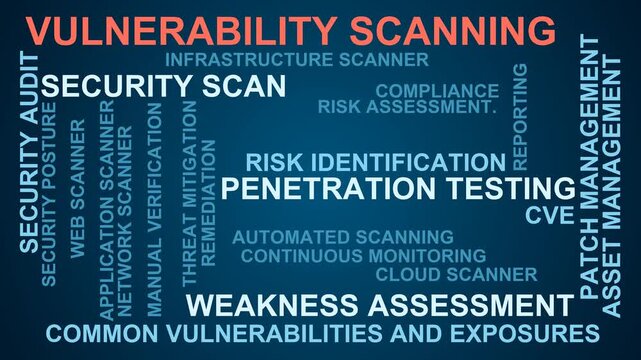 Vulnerability Scanning Word Cloud