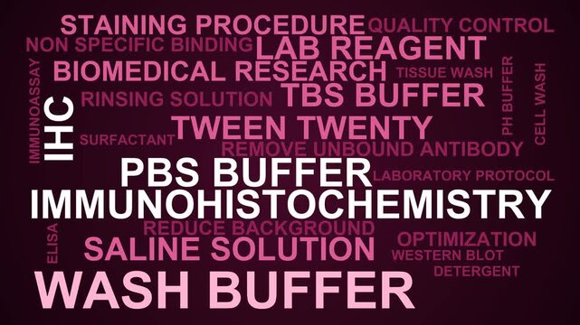 Wash Buffer Word Cloud