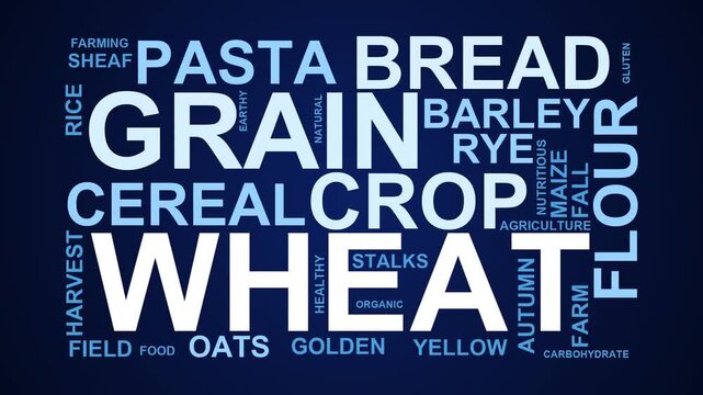 Wheat Word Cloud