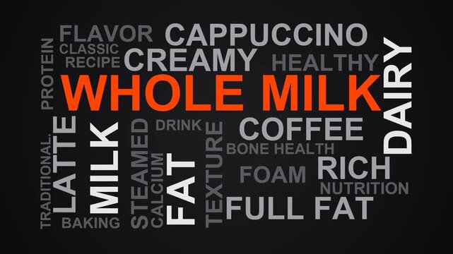 Whole Milk Word Cloud